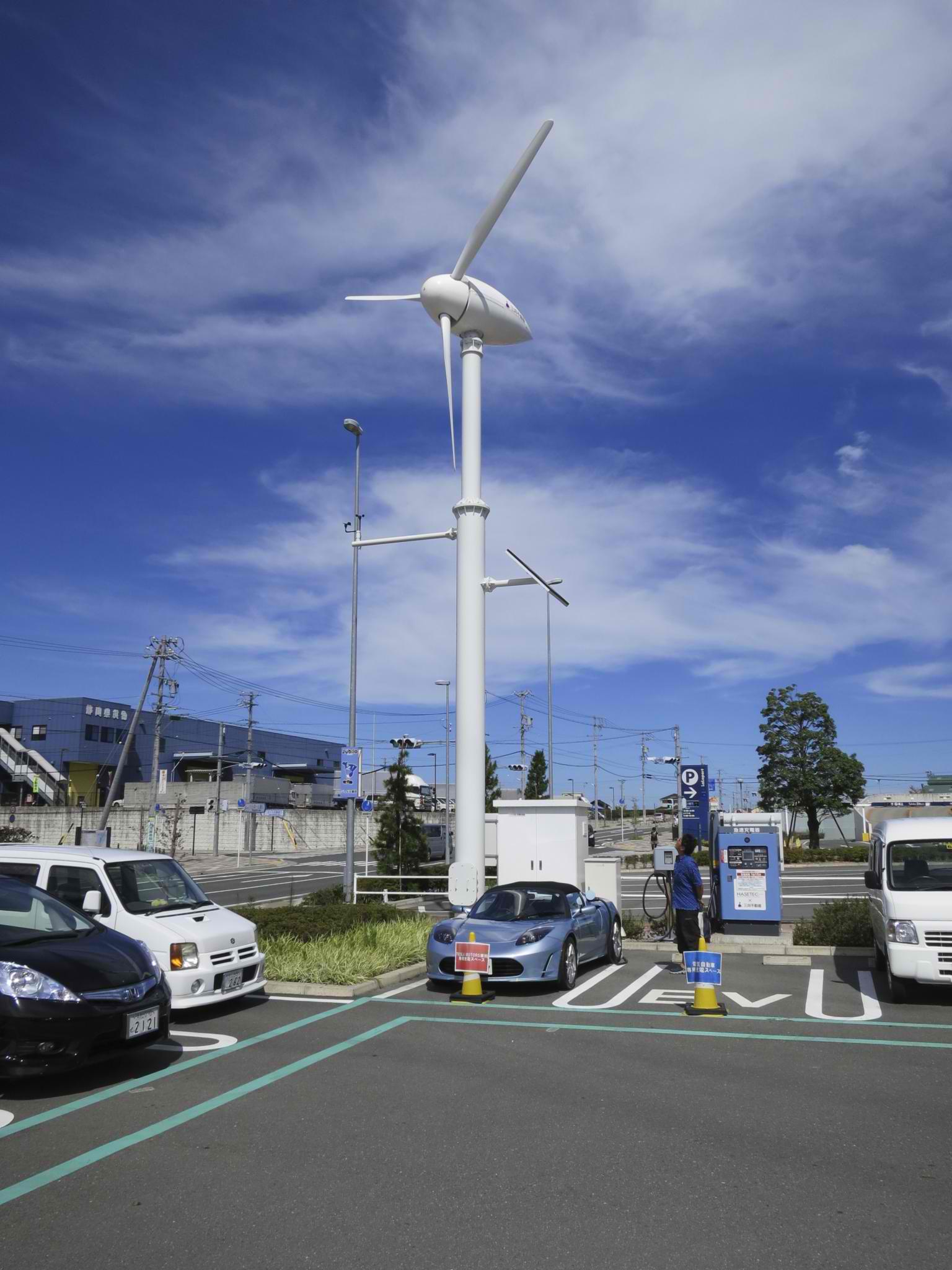 EV Charging Levels