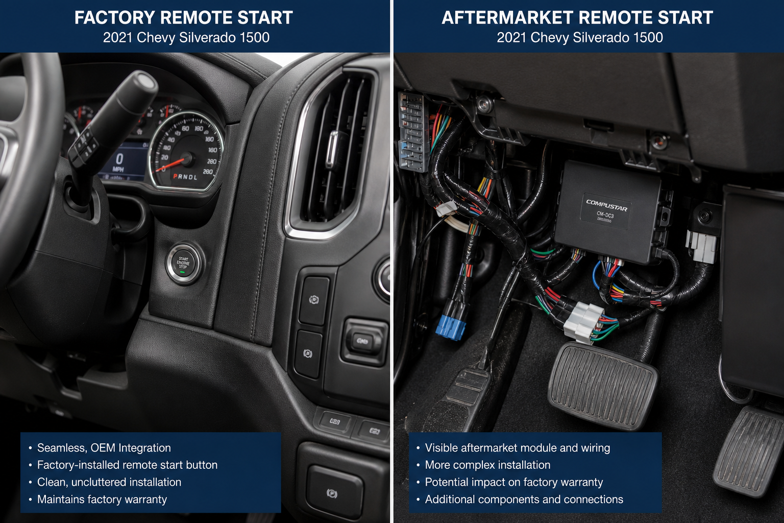 Comparison of factory remote start button and aftermarket remote start wiring in a truck